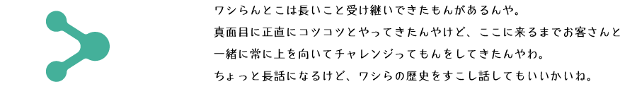 会社概要について