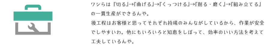 事業内容について